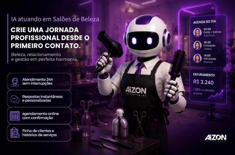 Estático Aizon 6